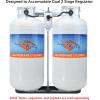 imageFlame King Dual RV Propane Tank Cylinder Rack for RVs and Trailers for 40lb Tanks  KT40MNT Tanks Sold Separately