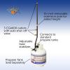 imageFlame King FKDTMINI Mini 3Port Distribution Tree for Camping Connects 1lb Appliances to a Standard Propane Tank Perfect for Lanterns Stoves Heaters and Grills Black ampamp GoldPropane Distribution Pole Tree