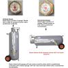imageFlame King 100LB Empty Propane Tank with Wheels Horizontal ampamp Vertical LP Cylinder with Builtin Gauge for Fire Tables Fire Pits Patio Heaters Barbeques Lunch Trucks Weed Torches ampamp Truck Campers