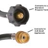 imageFlame King 4Feet Propane Adapter Hose 1lb to 20lb Converter Replacement for QCC1Type1 Tank Connects 1LB Bulk Portable Appliance to 20lb Propane Tank