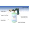 imageFlame King Propane ampamp Mapp Gas Blow Torch 27000 BTU w SelfIgniter for Searing Soldering and as Fire Starter