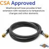 imageFlame King Thermo Rubber RV Slide Out Hose Assembly 60 Inch 38 Inch ID Female To Female  1001596072 inches