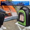 imageFlame King YSNCHS10 10000 BTU Propane Space Radiant Portable Heater Indoor ampamp Outdoor for Camping Garage Ice Fishing Patio GreenBlack 10K10 000 BTU